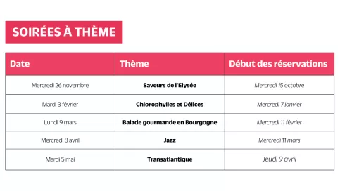 soirée a themes