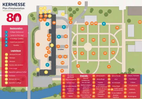 Plan kermesse visiteurs